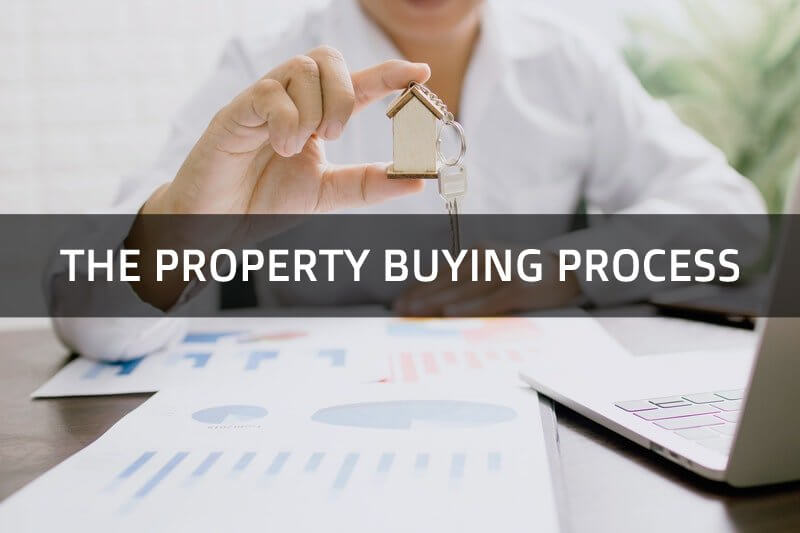 The Property Buying Process